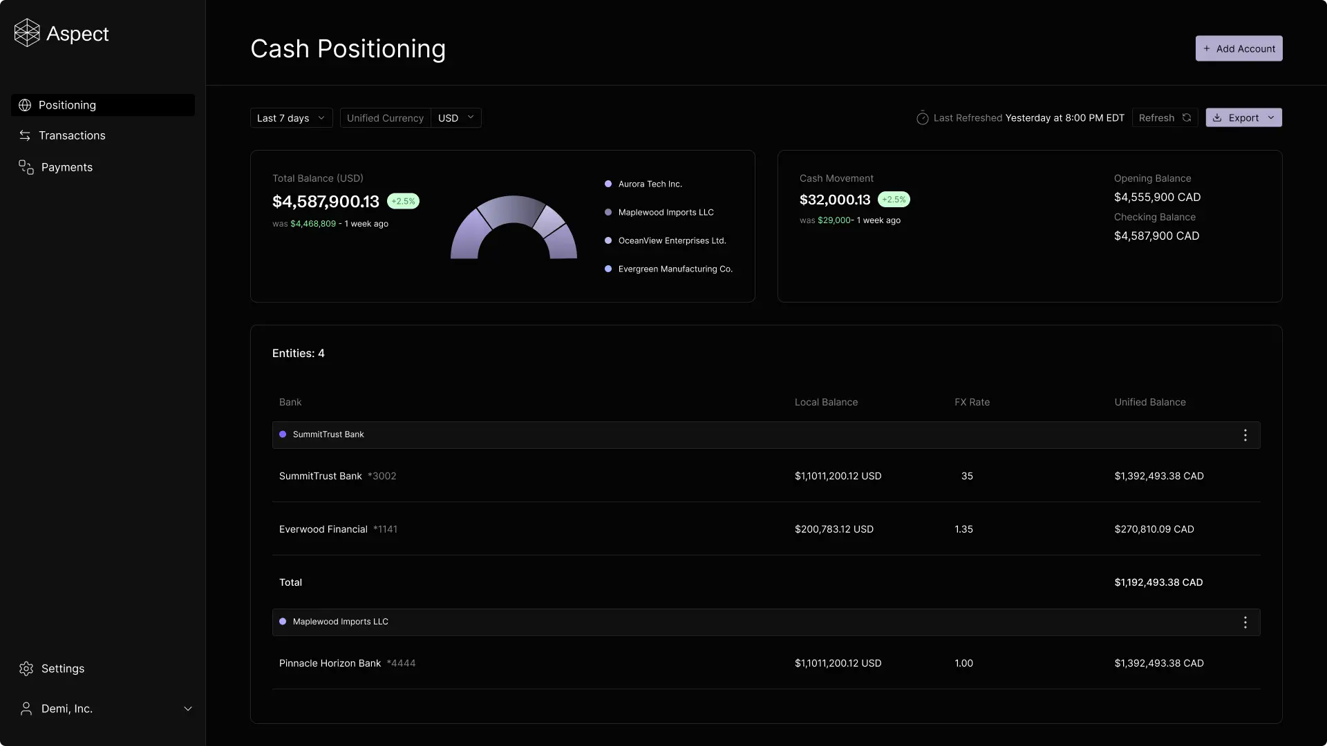 Aspect product interface showing connected banks